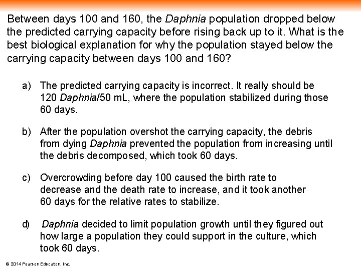 Between days 100 and 160, the Daphnia population dropped below the predicted carrying capacity