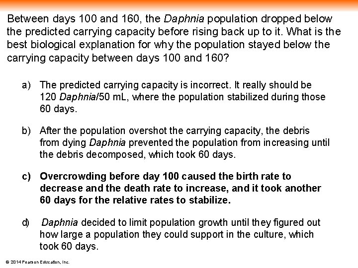 Between days 100 and 160, the Daphnia population dropped below the predicted carrying capacity