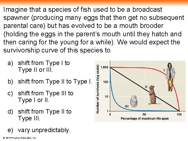 Imagine that a species of fish used to be a broadcast spawner (producing many