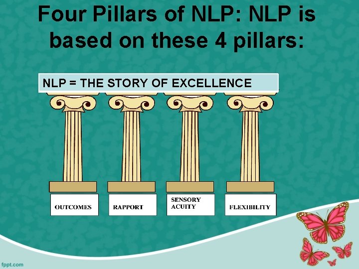 Four Pillars of NLP: NLP is based on these 4 pillars: NLP = THE