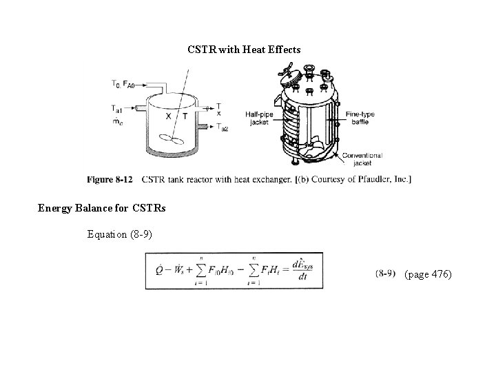 CSTR with Heat Effects Energy Balance for CSTRs Equation (8 -9) (page 476) 