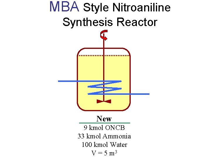 MBA Style Nitroaniline Synthesis Reactor New 9 kmol ONCB 33 kmol Ammonia 100 kmol