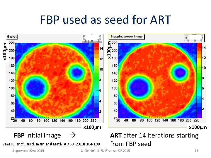 x 100 mm FBP used as seed for ART x 100 mm FBP initial