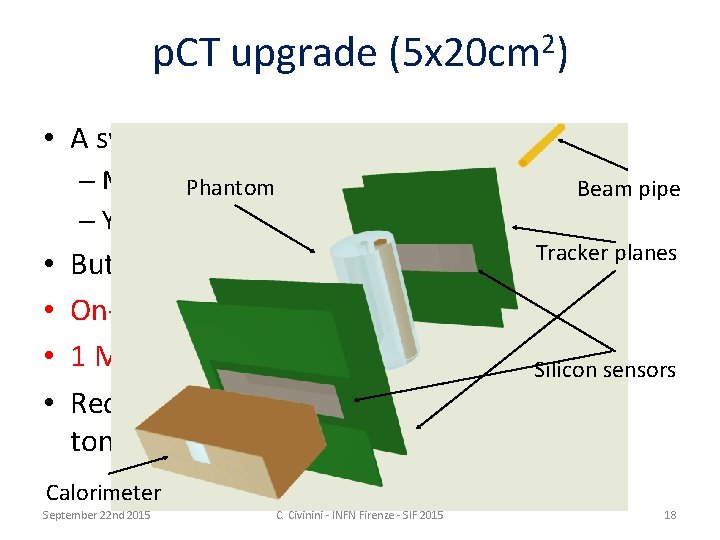 p. CT upgrade (5 x 20 cm 2) • A system similar to the