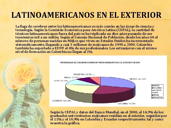 LATINOAMERICANOS EN EL EXTERIOR La fuga de cerebros entre los latinoamericanos es más común