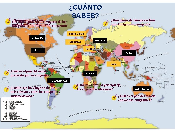 ¿Qué país importa más ¿De dónde proceden la mayoría de los profesionales cualificados? inmigrantes