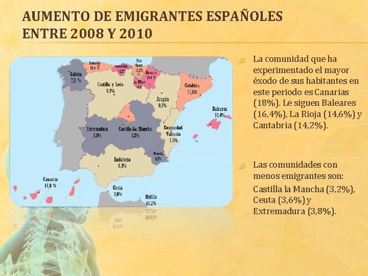 AUMENTO DE EMIGRANTES ESPAÑOLES ENTRE 2008 Y 2010 La comunidad que ha experimentado el