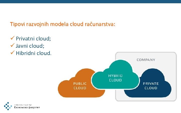 Tipovi razvojnih modela cloud računarstva: ü Privatni cloud; ü Javni cloud; ü Hibridni cloud.
