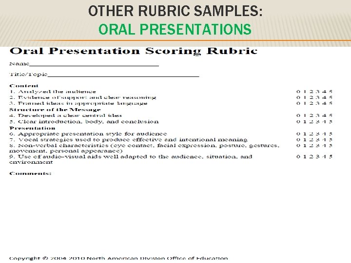 OTHER RUBRIC SAMPLES: ORAL PRESENTATIONS 