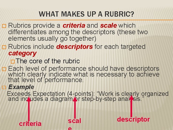 WHAT MAKES UP A RUBRIC? Rubrics provide a criteria and scale which differentiates among