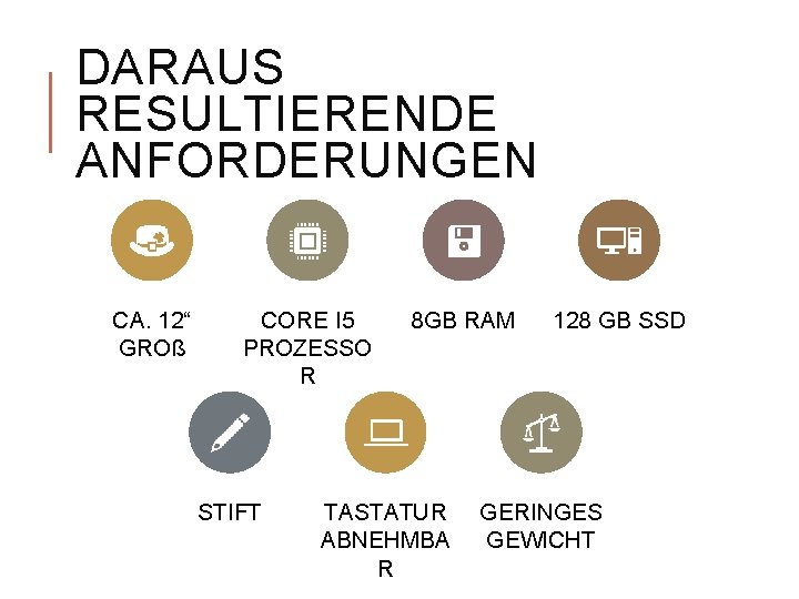 DARAUS RESULTIERENDE ANFORDERUNGEN CA. 12“ GROß CORE I 5 PROZESSO R STIFT 8 GB