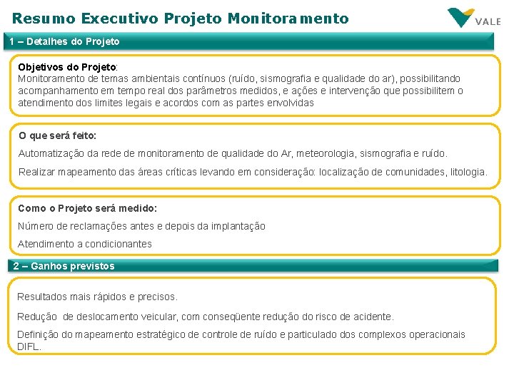 Resumo Executivo Projeto Monitoramento 1 – Detalhes do Projeto Objetivos do Projeto: Monitoramento de