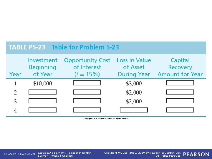 TABLE P 5 -23 Engineering Economy, Sixteenth Edition Sullivan | Wicks | Koelling Table