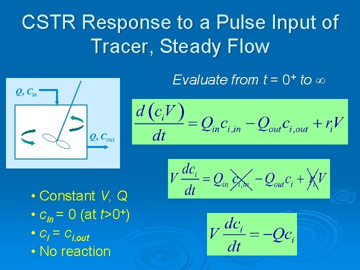 CSTR Response to a Pulse Input of Tracer, Steady Flow Evaluate from t =