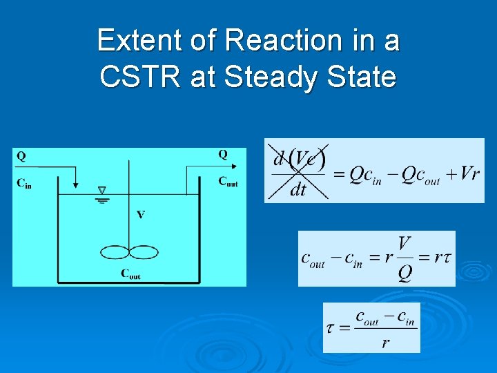 Extent of Reaction in a CSTR at Steady State 