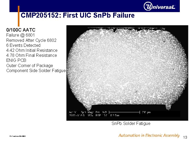 CMP 205152: First UIC Sn. Pb Failure 0/100 C AATC Failure @ 6801 Removed CMP 205152: First UIC Sn. Pb Failure 0/100 C AATC Failure @ 6801 Removed