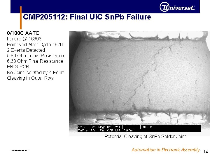 CMP 205112: Final UIC Sn. Pb Failure 0/100 C AATC Failure @ 16698 Removed CMP 205112: Final UIC Sn. Pb Failure 0/100 C AATC Failure @ 16698 Removed