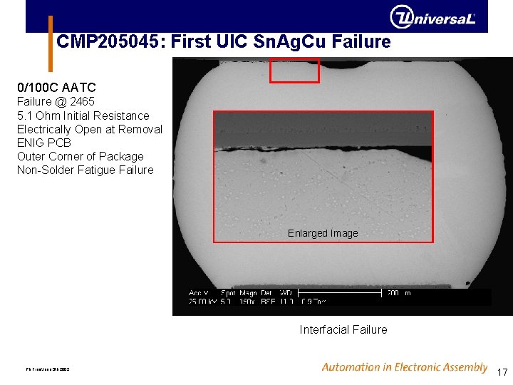 CMP 205045: First UIC Sn. Ag. Cu Failure 0/100 C AATC Failure @ 2465 CMP 205045: First UIC Sn. Ag. Cu Failure 0/100 C AATC Failure @ 2465