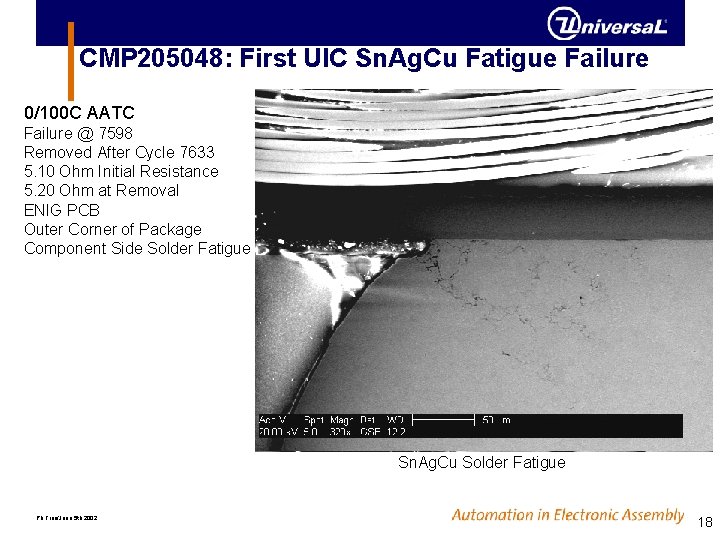 CMP 205048: First UIC Sn. Ag. Cu Fatigue Failure 0/100 C AATC Failure @ CMP 205048: First UIC Sn. Ag. Cu Fatigue Failure 0/100 C AATC Failure @