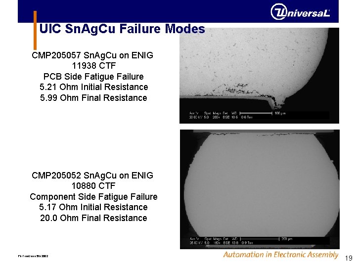 UIC Sn. Ag. Cu Failure Modes CMP 205057 Sn. Ag. Cu on ENIG 11938 UIC Sn. Ag. Cu Failure Modes CMP 205057 Sn. Ag. Cu on ENIG 11938