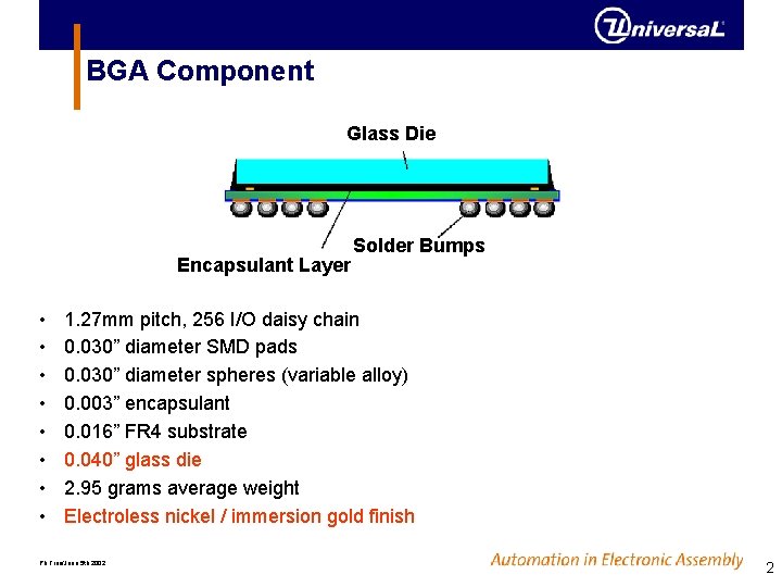 BGA Component Glass Die Encapsulant Layer • • Solder Bumps 1. 27 mm pitch, BGA Component Glass Die Encapsulant Layer • • Solder Bumps 1. 27 mm pitch,