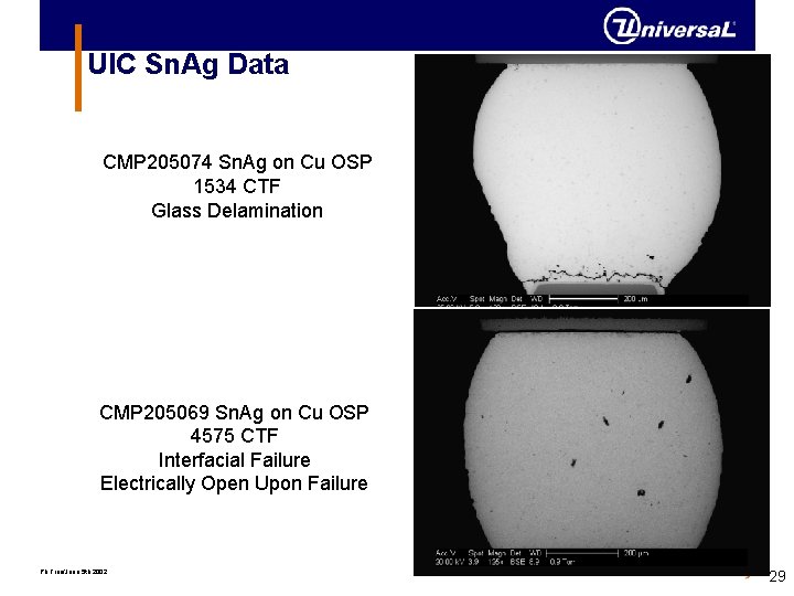 UIC Sn. Ag Data CMP 205074 Sn. Ag on Cu OSP 1534 CTF Glass UIC Sn. Ag Data CMP 205074 Sn. Ag on Cu OSP 1534 CTF Glass