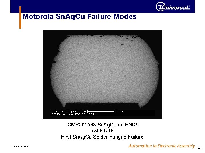 Motorola Sn. Ag. Cu Failure Modes CMP 205563 Sn. Ag. Cu on ENIG 7356 Motorola Sn. Ag. Cu Failure Modes CMP 205563 Sn. Ag. Cu on ENIG 7356