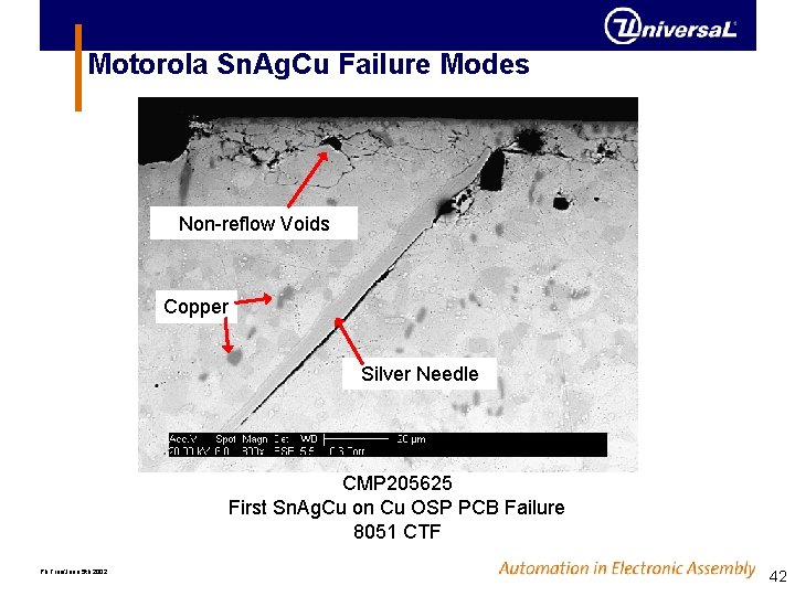 Motorola Sn. Ag. Cu Failure Modes Non-reflow Voids Copper Silver Needle CMP 205625 First Motorola Sn. Ag. Cu Failure Modes Non-reflow Voids Copper Silver Needle CMP 205625 First
