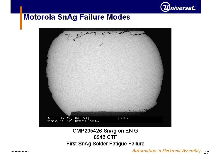 Motorola Sn. Ag Failure Modes CMP 205426 Sn. Ag on ENIG 6945 CTF First Motorola Sn. Ag Failure Modes CMP 205426 Sn. Ag on ENIG 6945 CTF First