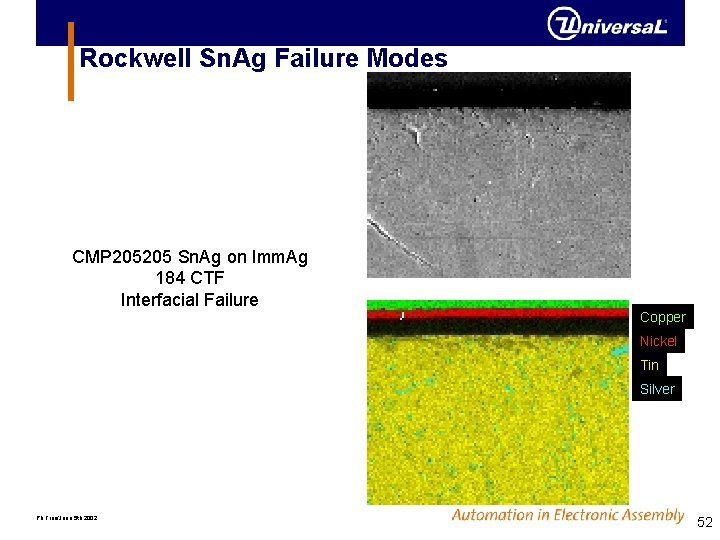 Rockwell Sn. Ag Failure Modes CMP 205205 Sn. Ag on Imm. Ag 184 CTF Rockwell Sn. Ag Failure Modes CMP 205205 Sn. Ag on Imm. Ag 184 CTF