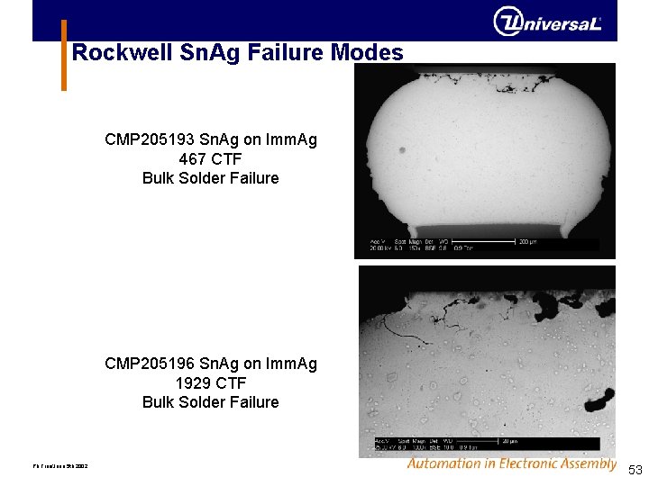 Rockwell Sn. Ag Failure Modes CMP 205193 Sn. Ag on Imm. Ag 467 CTF Rockwell Sn. Ag Failure Modes CMP 205193 Sn. Ag on Imm. Ag 467 CTF
