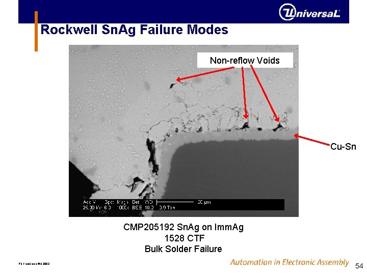 Rockwell Sn. Ag Failure Modes Non-reflow Voids Cu-Sn CMP 205192 Sn. Ag on Imm. Rockwell Sn. Ag Failure Modes Non-reflow Voids Cu-Sn CMP 205192 Sn. Ag on Imm.