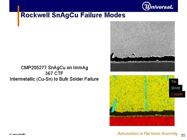 Rockwell Sn. Ag. Cu Failure Modes CMP 205277 Sn. Ag. Cu on Imm. Ag Rockwell Sn. Ag. Cu Failure Modes CMP 205277 Sn. Ag. Cu on Imm. Ag