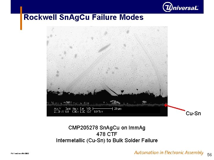 Rockwell Sn. Ag. Cu Failure Modes Cu-Sn CMP 205278 Sn. Ag. Cu on Imm. Rockwell Sn. Ag. Cu Failure Modes Cu-Sn CMP 205278 Sn. Ag. Cu on Imm.