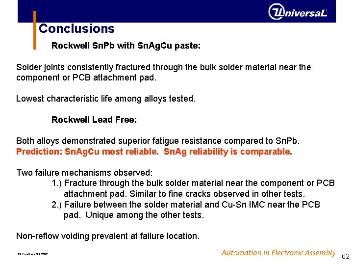 Conclusions Rockwell Sn. Pb with Sn. Ag. Cu paste: Solder joints consistently fractured through Conclusions Rockwell Sn. Pb with Sn. Ag. Cu paste: Solder joints consistently fractured through