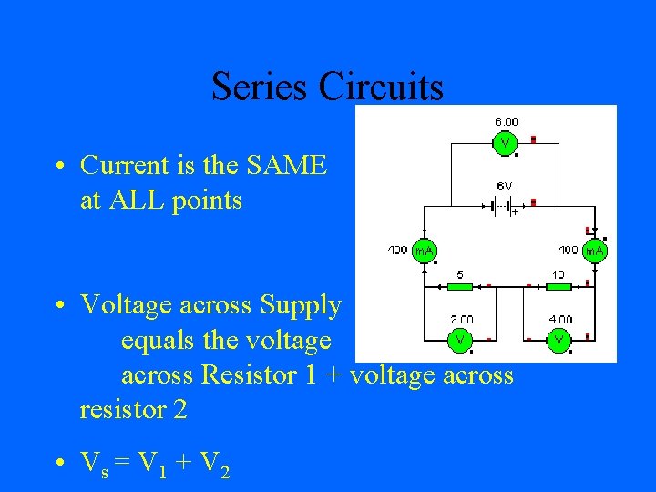 Series Circuits • Current is the SAME at ALL points • Voltage across Supply