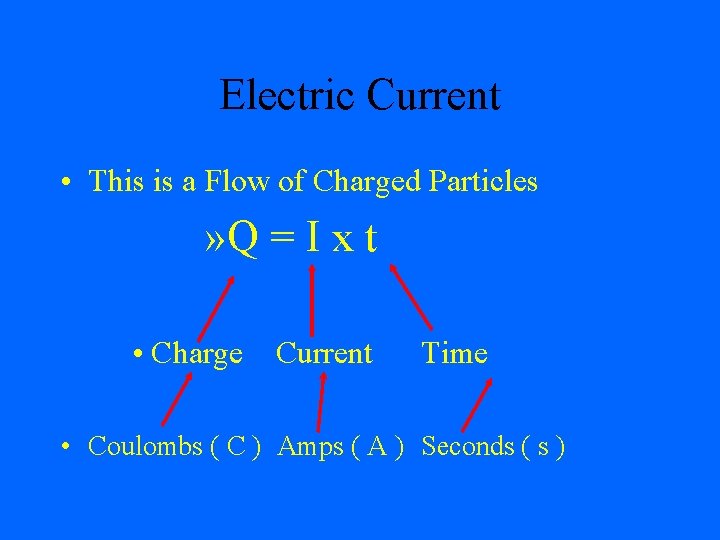 Electric Current • This is a Flow of Charged Particles » Q = I