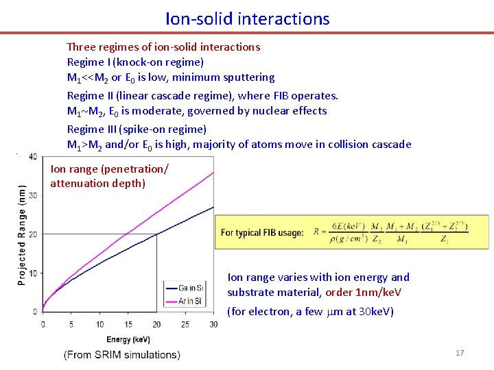 Ion‐solid interactions Three regimes of ion‐solid interactions Regime I (knock‐on regime) M 1<<M 2