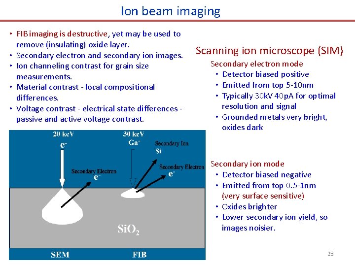 Ion beam imaging • FIB imaging is destructive, yet may be used to remove