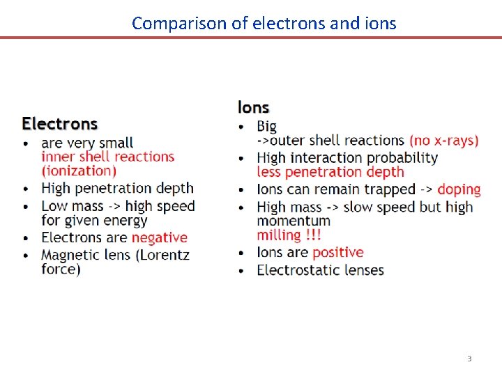 Comparison of electrons and ions 3 