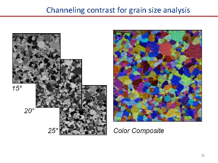 Channeling contrast for grain size analysis 31 