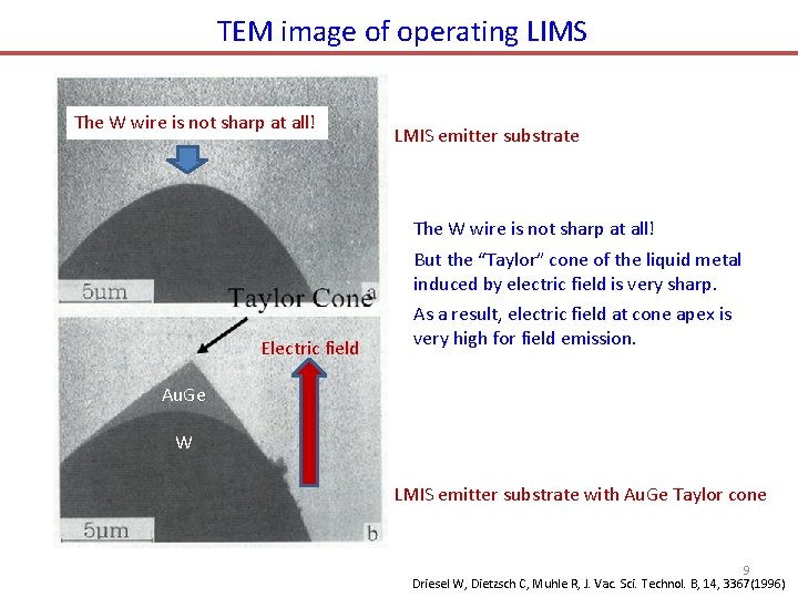 TEM image of operating LIMS The W wire is not sharp at all! LMIS