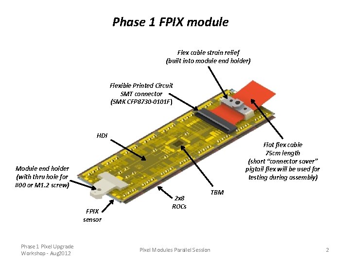 Phase 1 FPIX module Flex cable strain relief (built into module end holder) Flexible