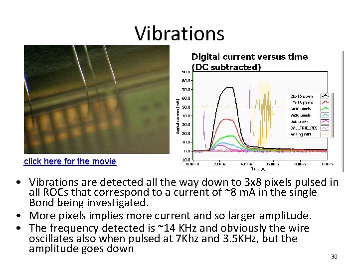 Vibrations click here for the movie • Vibrations are detected all the way down