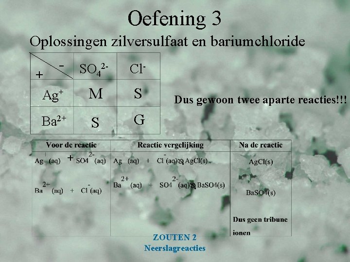 Oefening 3 Oplossingen zilversulfaat en bariumchloride - SO 42 - Cl+ Ag+ M S