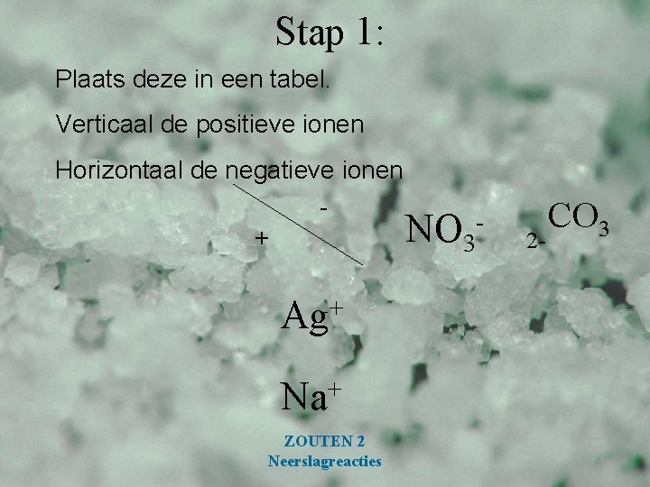 Stap 1: Plaats deze in een tabel. Verticaal de positieve ionen Horizontaal de negatieve