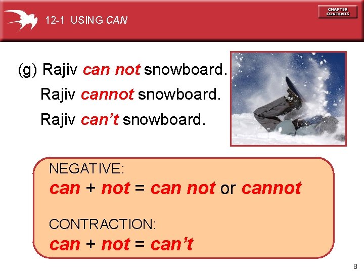 12 -1 USING CAN (g) Rajiv can not snowboard. Rajiv can’t snowboard. NEGATIVE: can