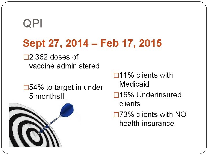 QPI Sept 27, 2014 – Feb 17, 2015 � 2, 362 doses of vaccine