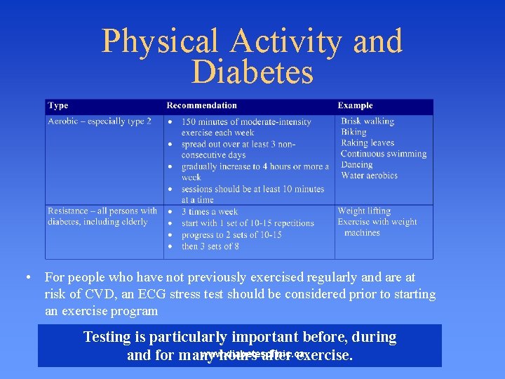 Physical Activity and Diabetes • For people who have not previously exercised regularly and