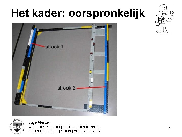 Het kader: oorspronkelijk Lego Plotter Werkcollege werktuigkunde – elektrotechniek 2 e kandidatuur burgerlijk ingenieur